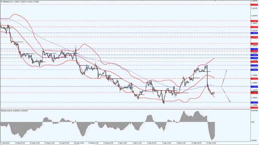 此图像的alt属性为空;文件名为Doo-Prime-News-2022-09-13_gold-wit-oil_02-1.jpg