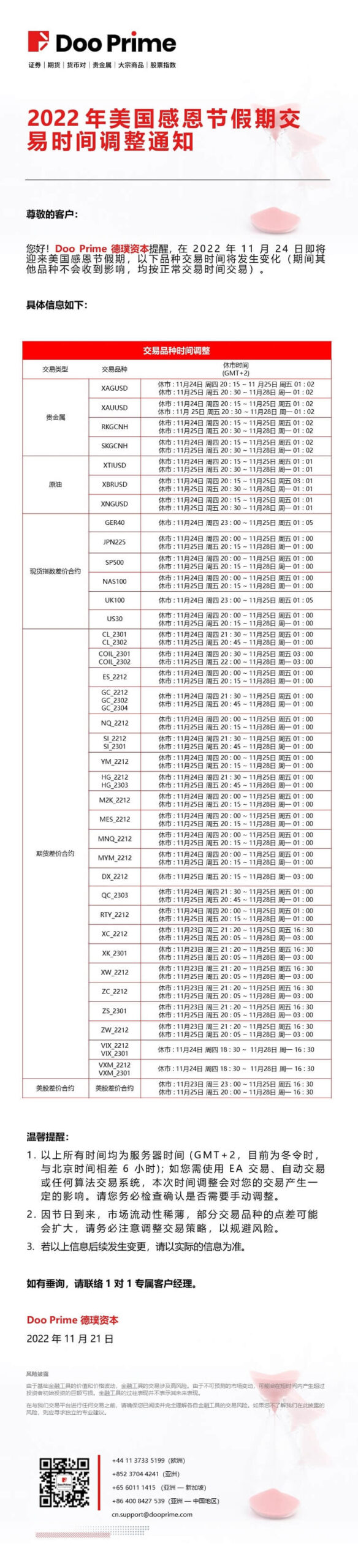 2022 年美国感恩节假期交易时间调整通知- D Prime 媒体中心