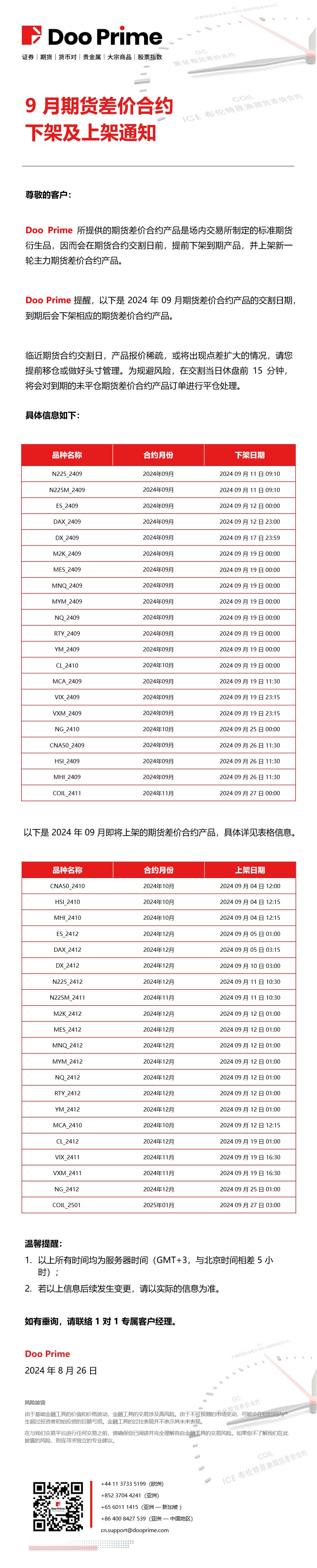 9 月期货差价合约​下架及上架通知