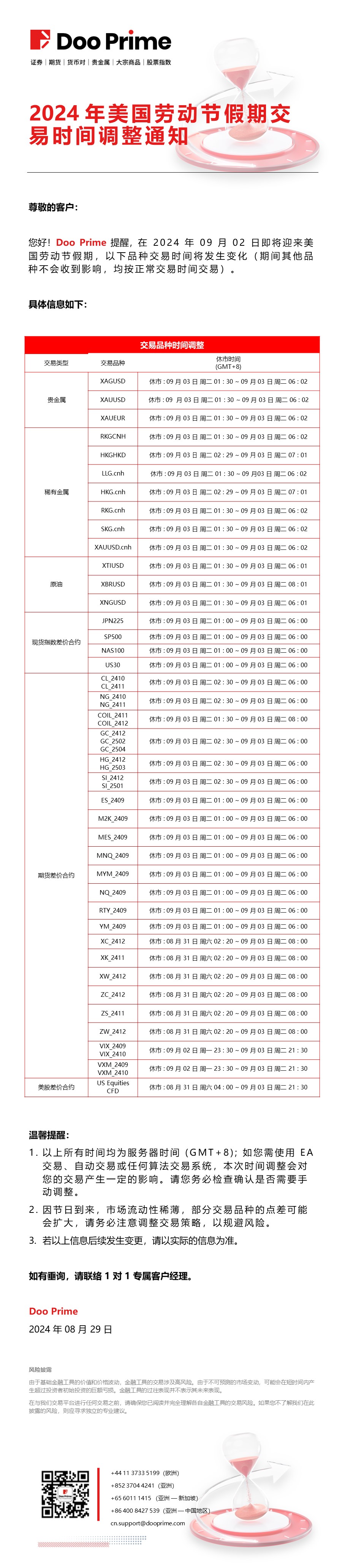 2024 年美国劳动节假期交易时间调整通知​