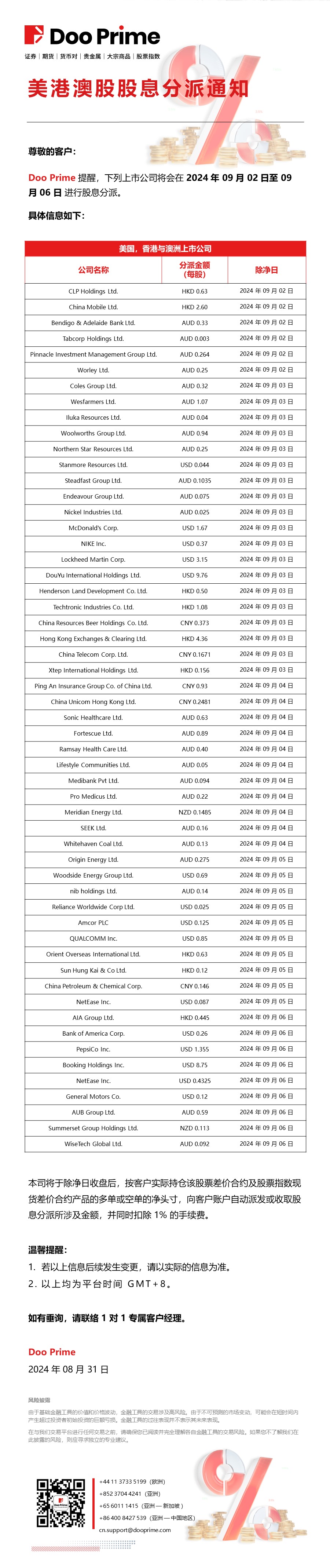 美港澳股股息分派通知​