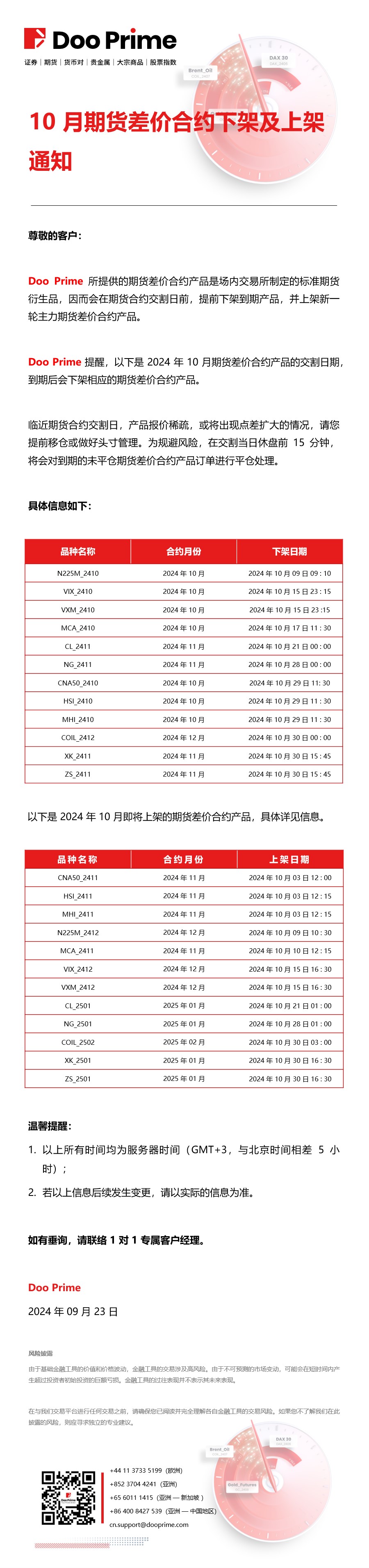 10 月期货差价合约下架及上架通知​