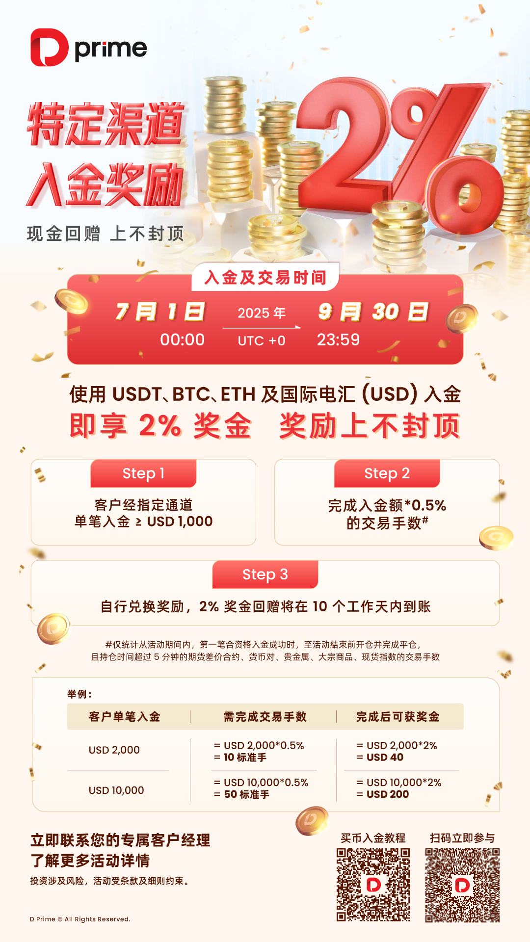 精彩活动 | D Prime 2%入金回馈重磅回归！让您的资金“钱”途无量！