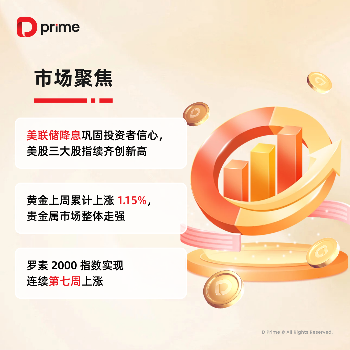 精选研报| 美三大股指续齐创新高，本周迎来8 月核心PCE 物价指数- D Prime 媒体中心