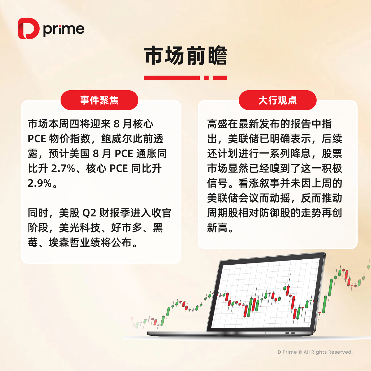 精选研报| 美三大股指续齐创新高，本周迎来8 月核心PCE 物价指数- D Prime 媒体中心