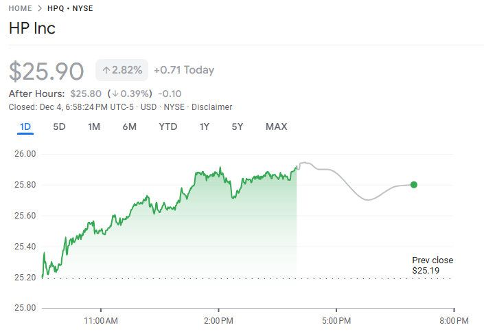 行业动态 | 惠普公司第四季度财报出炉，网络业务成主要增长动力
