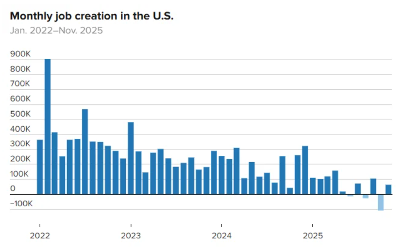 行业动态 | Robotaxi 题材发酵，特斯拉股价创历史新高，登上全球市值第七位