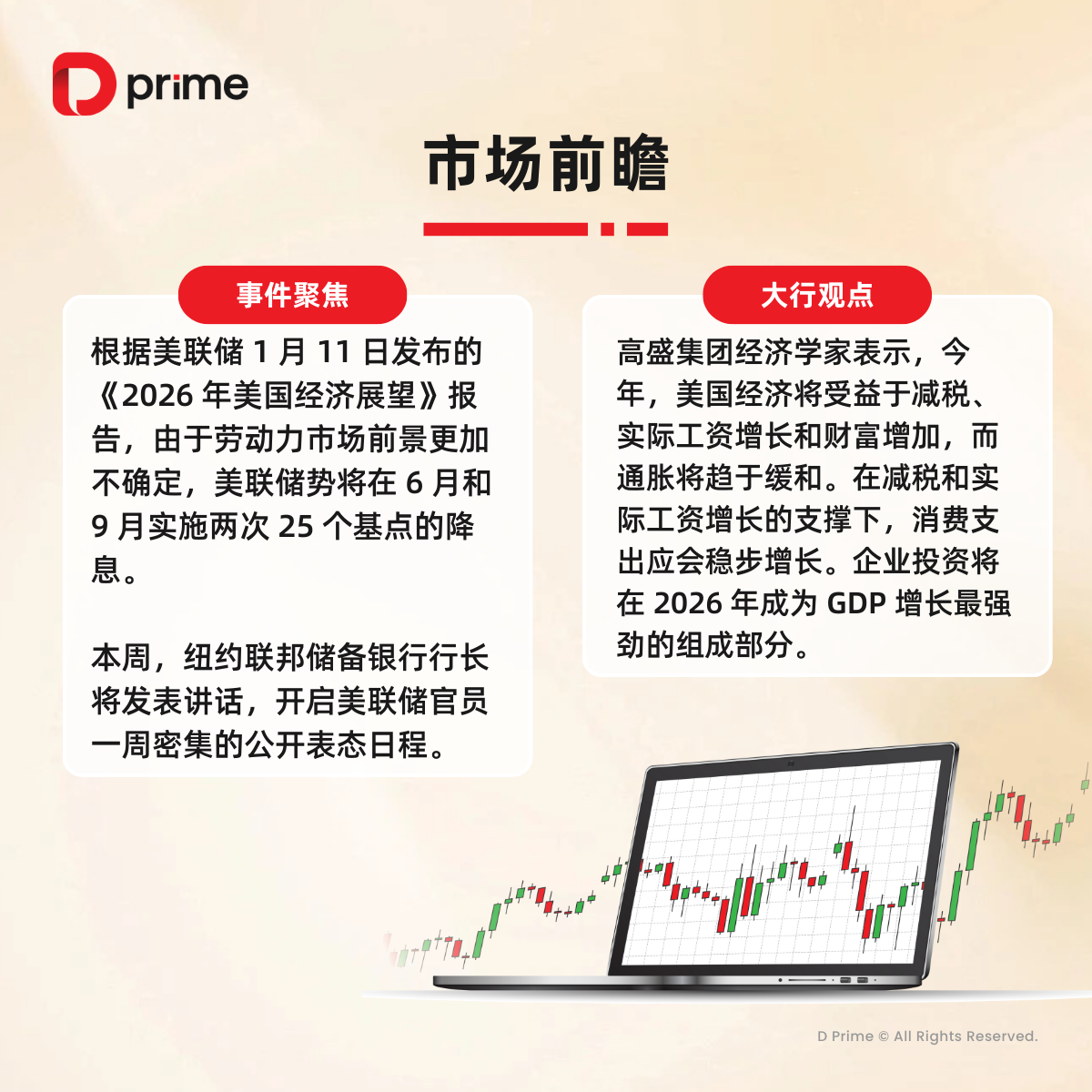 精选研报| 现货黄金首次站上4600 美元大关，再创下历史新高- D Prime 媒体中心