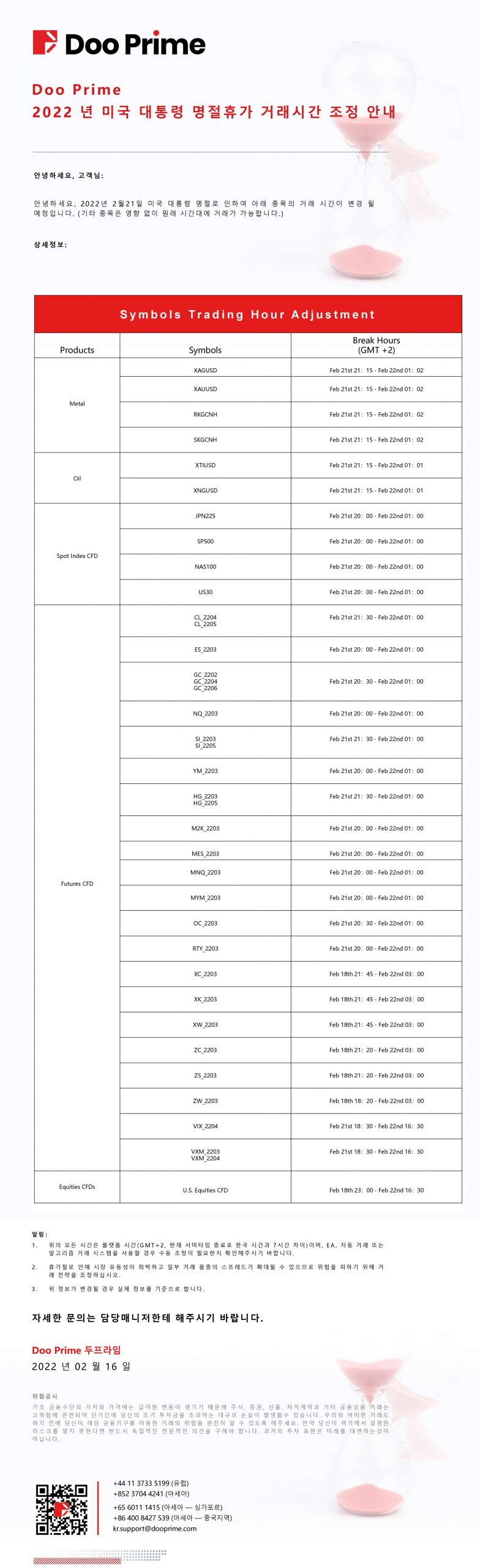 Doo Prime 2022 년 미국 대통령 명절휴가 거래시간 조정 안내