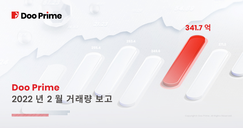 Doo Prime 2022년 2월 거래량 보고