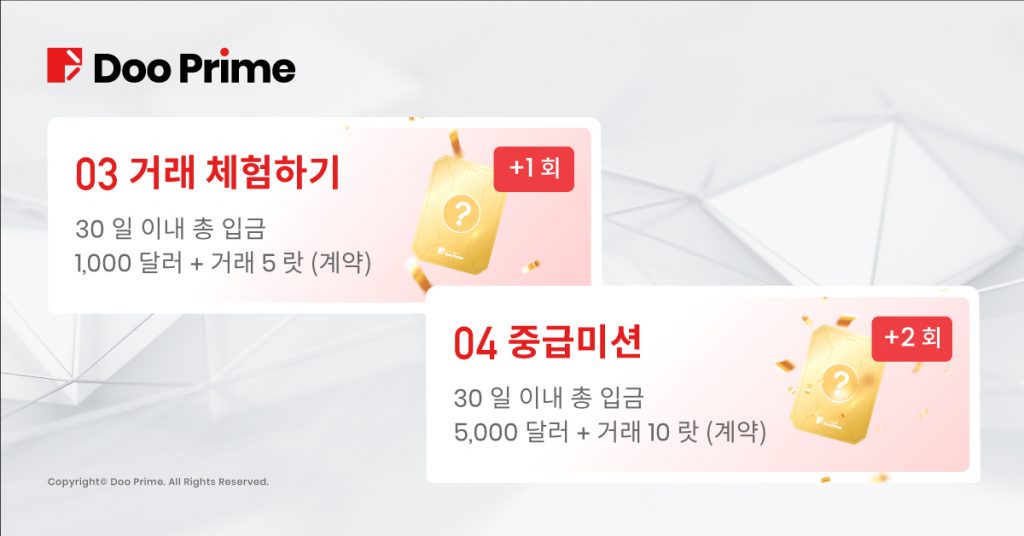 핫한 여름 “신규 회원 가입! $888,888 상금 나누기” 이벤트!!