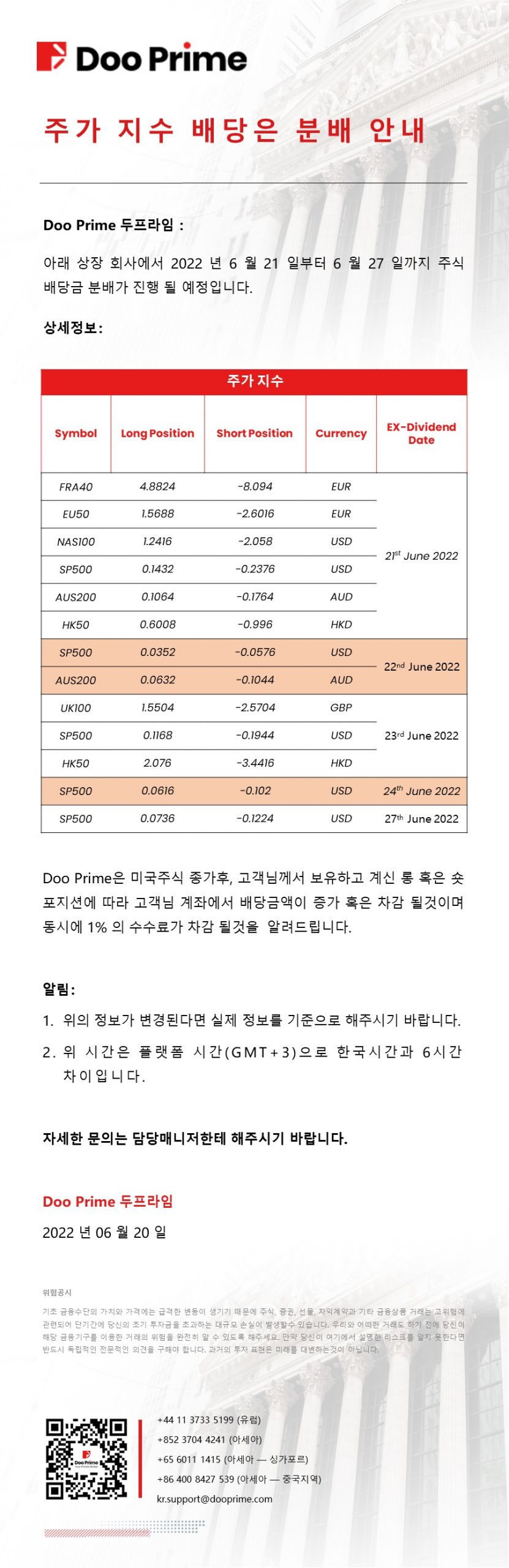 주가 지수 배당은 분배 안내
