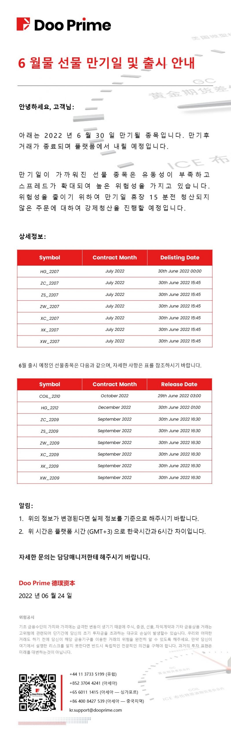 6 월물 선물 만기일 및 출시 안내 
