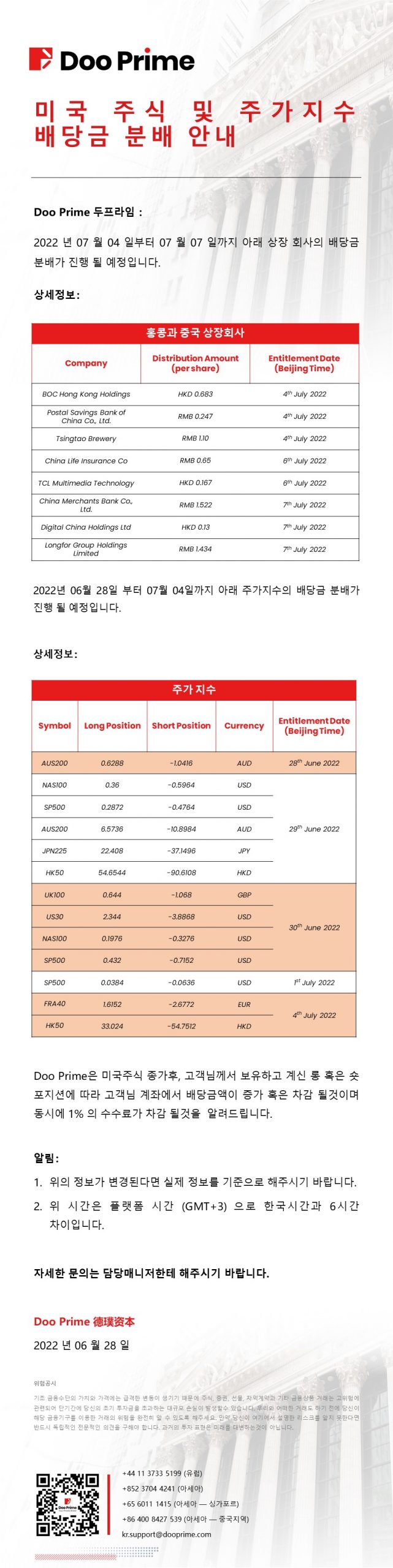 미국 주식 및 주가지수 배당금 분배 안내 