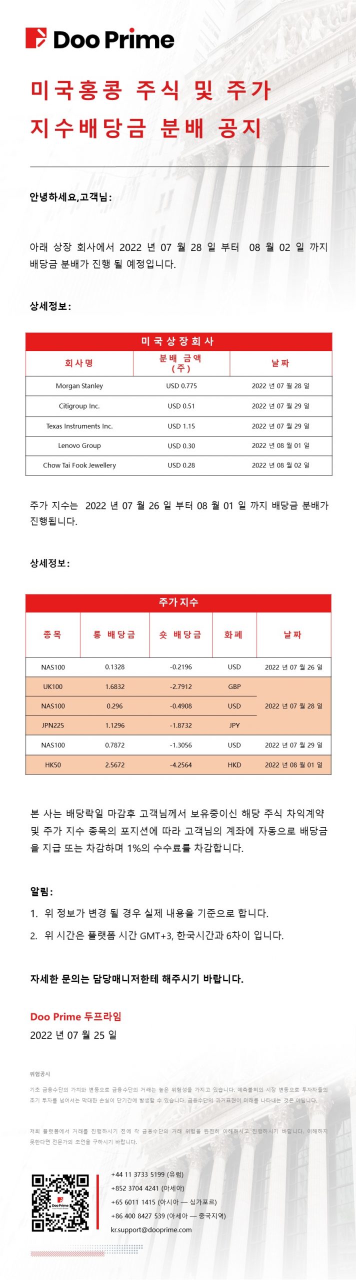 미국홍콩 주식 및 주가 지수배당금 분배 공지​