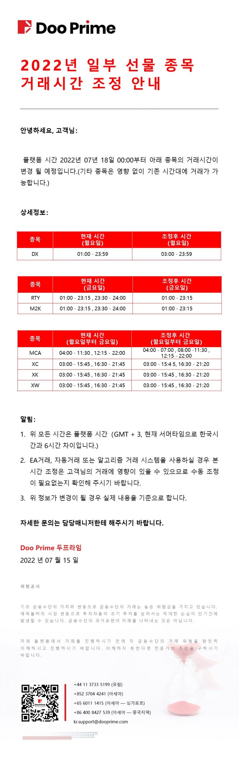2022년 일부 선물 종목 거래시간 조정 안내