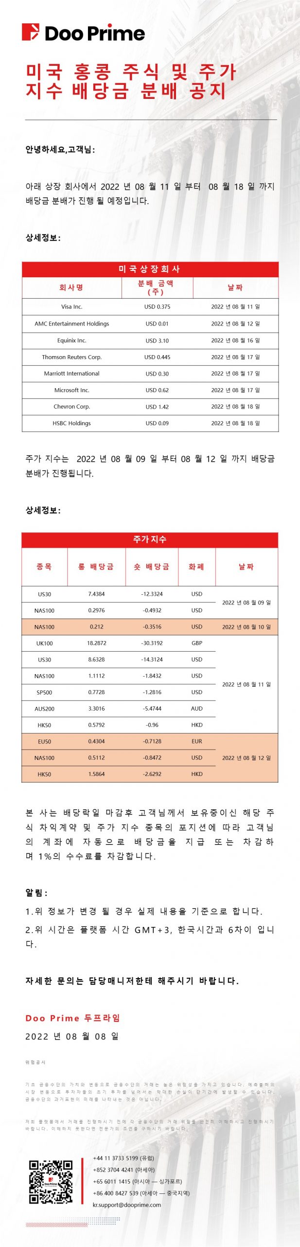 미국 홍콩 주식 및 주가 지수​​배당금 분배 공지​​