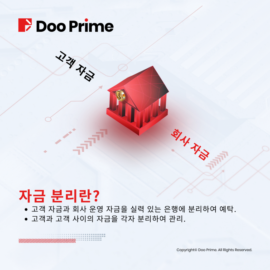 전용 자금 분리 예탁, 투자 안전 보장