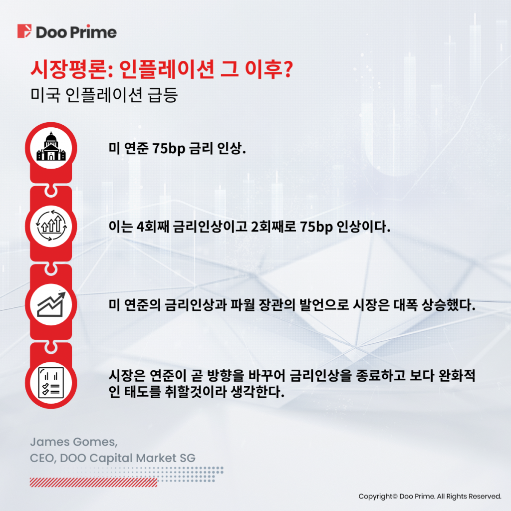 미국의 인플레 쇼크가 어떤 결과를 가져올 것인가?