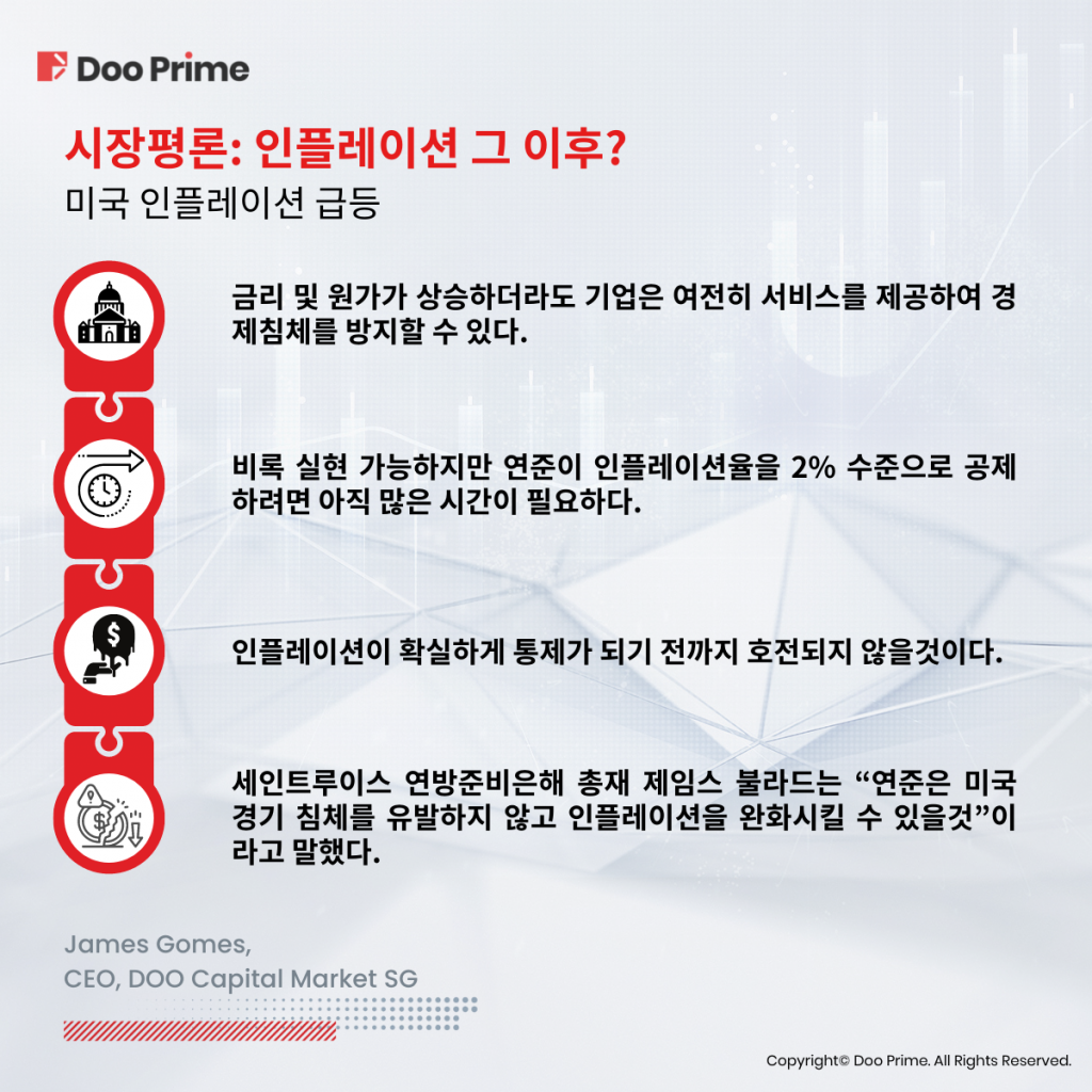 미국의 인플레 쇼크가 어떤 결과를 가져올 것인가?