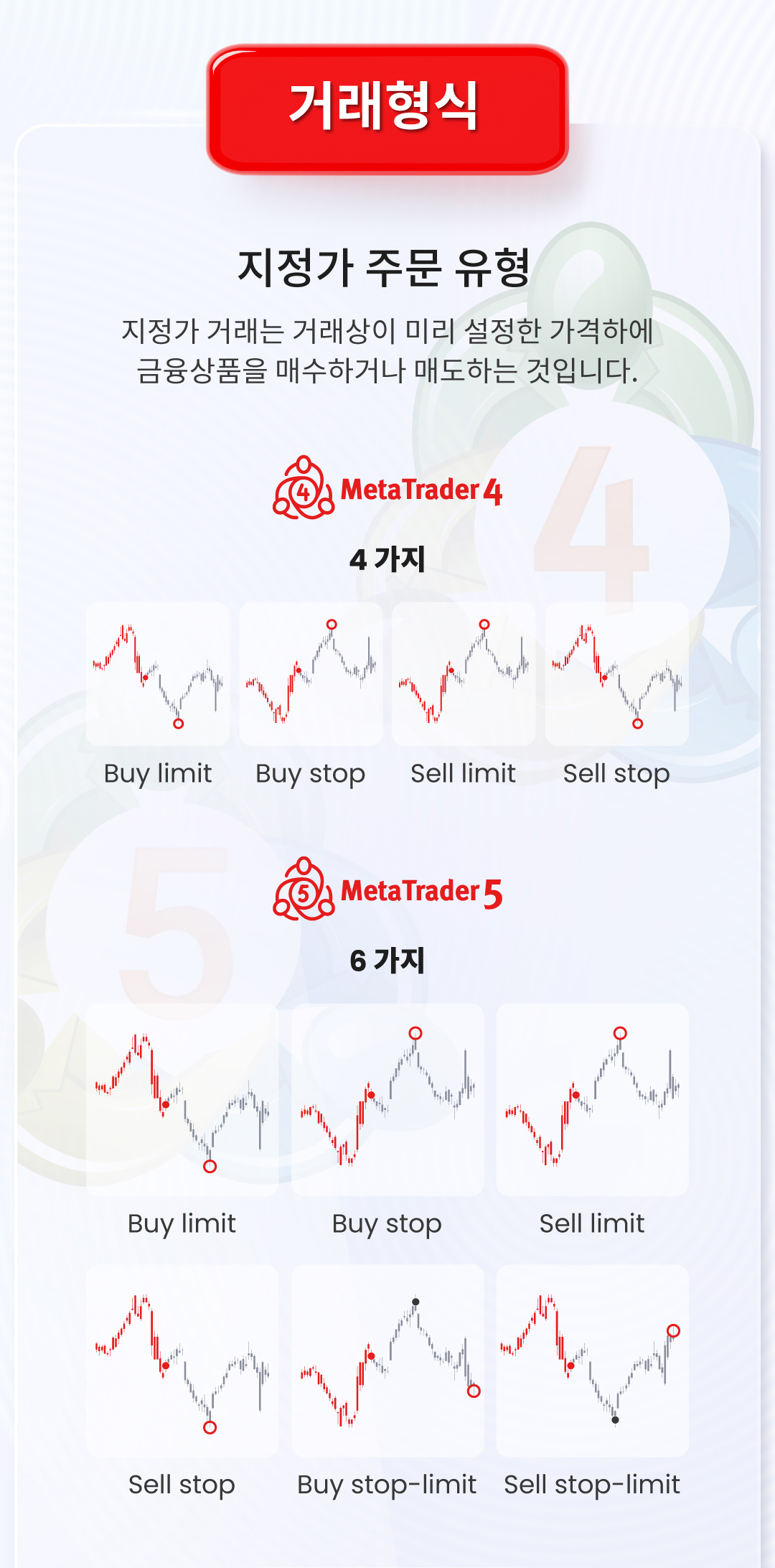 MT4와 MT5의 다른 점을 알아 보고 자신한테 맞는 플랫폼을 선택합니다