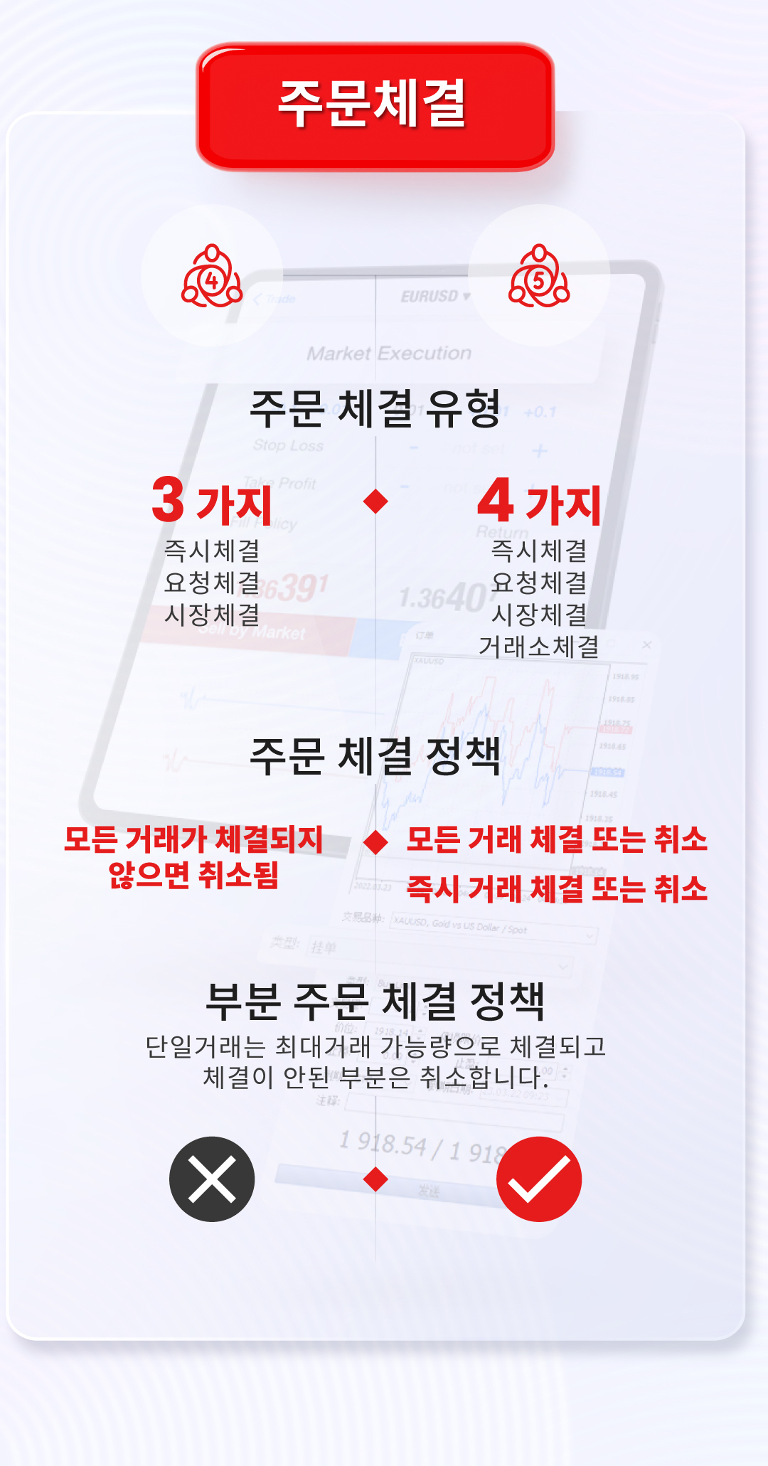 MT4와 MT5의 다른 점을 알아 보고 자신한테 맞는 플랫폼을 선택합니다