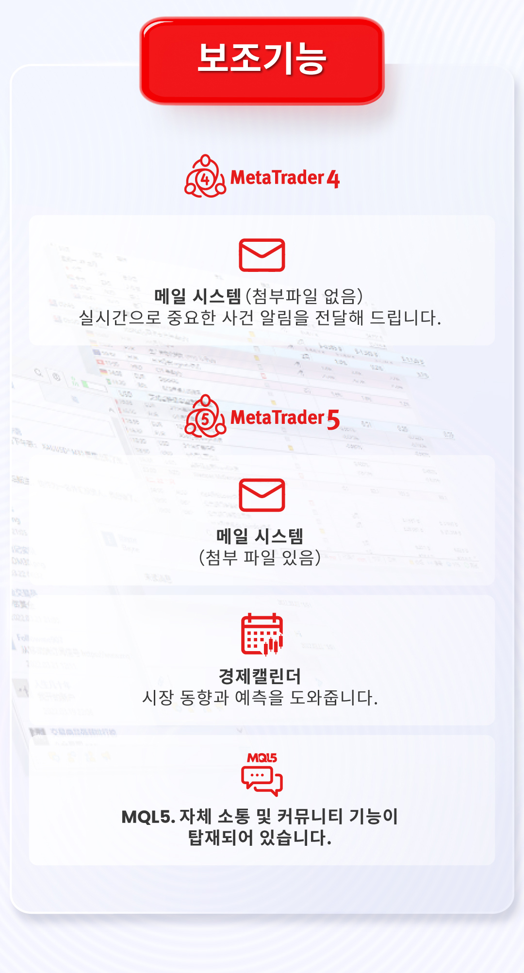 MT4와 MT5의 다른 점을 알아 보고 자신한테 맞는 플랫폼을 선택합니다