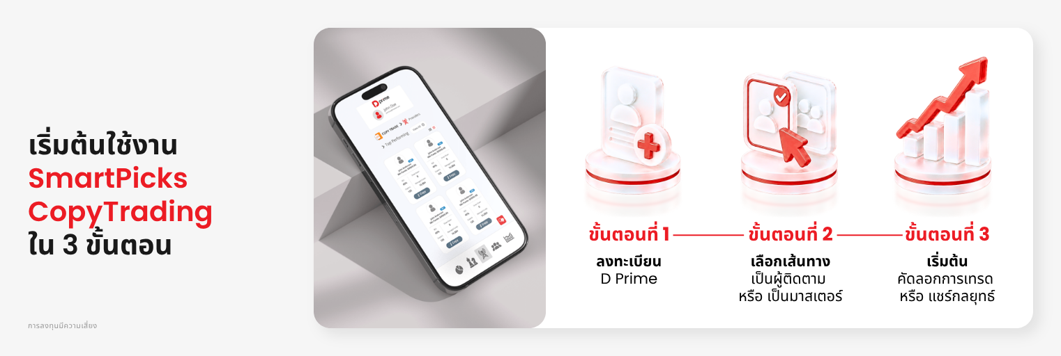ขั้นตอนเริ่มต้นใช้งาน SmartPicks CopyTrading