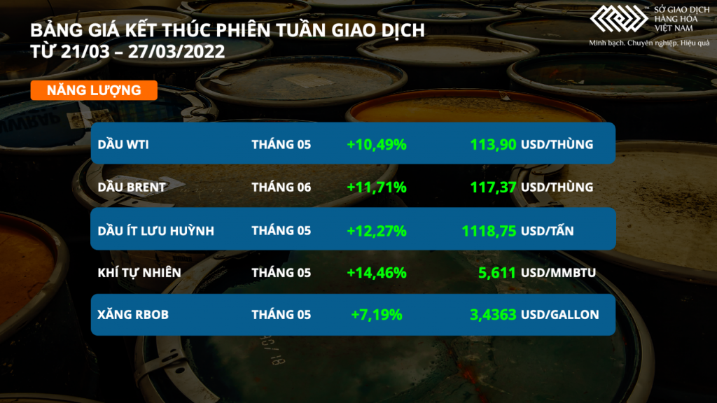 Tin Tức Mới Nhất 28.03 4