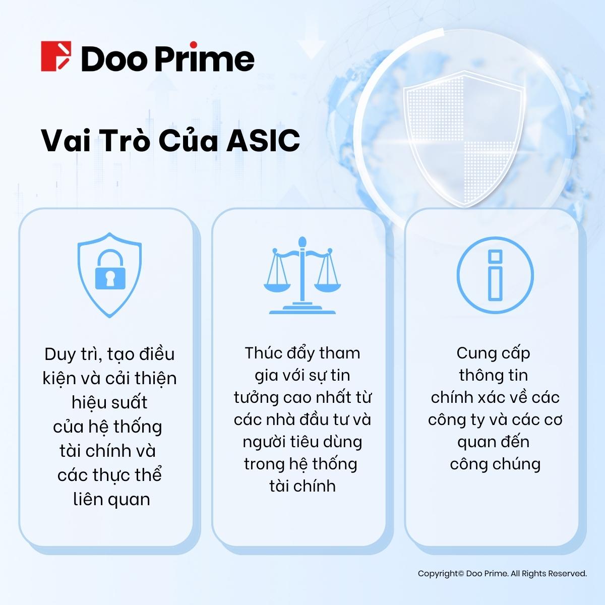 Vai trò ASIC