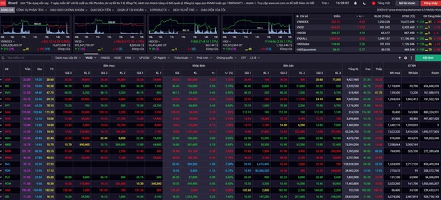 Tin mới nhất 23.11.22 4