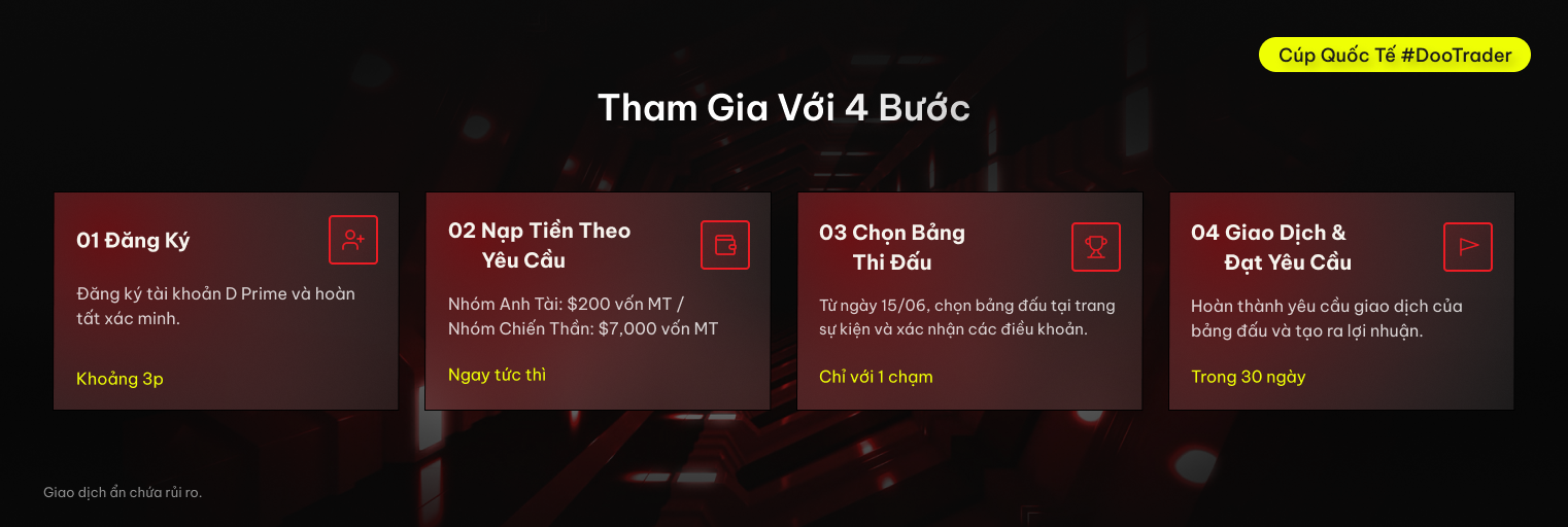 Cách thức tham gia #DooTrader