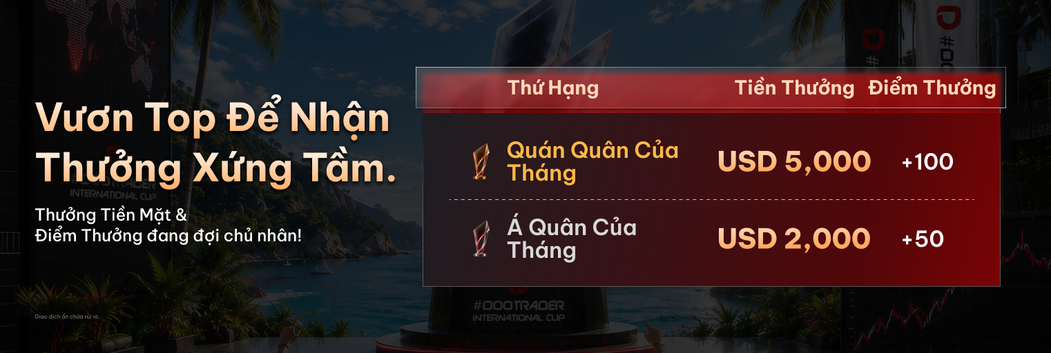 Thử thách đồng đội của #DooTrader