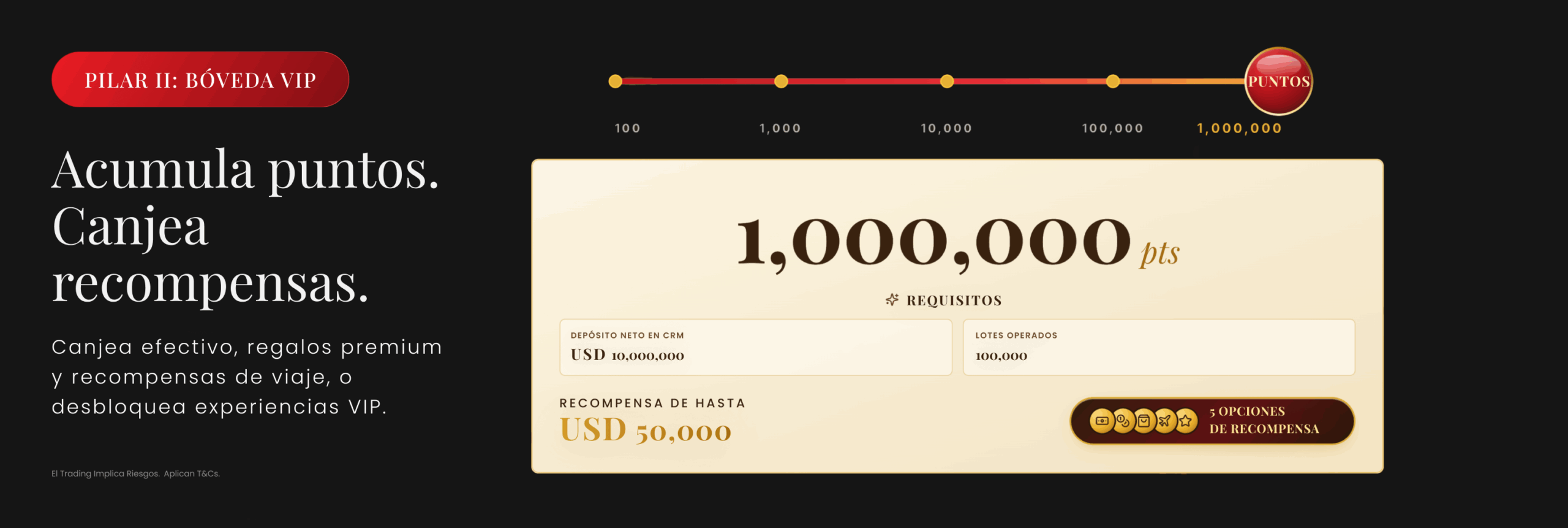 Bóveda VIP de D Prime con 1 millón de puntos y recompensas de hasta USD 50.000.