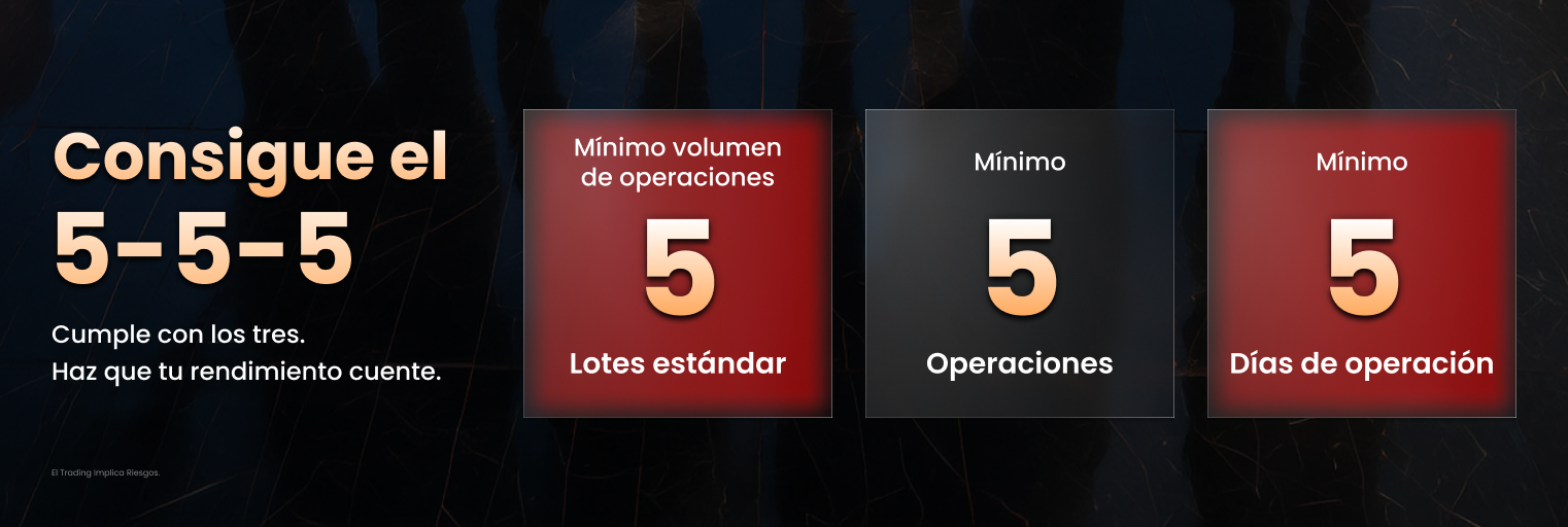 Requisitos 5-5-5 del #DooTrader Desafío por Equipos: 5 lotes, 5 operaciones y 5 días de trading.