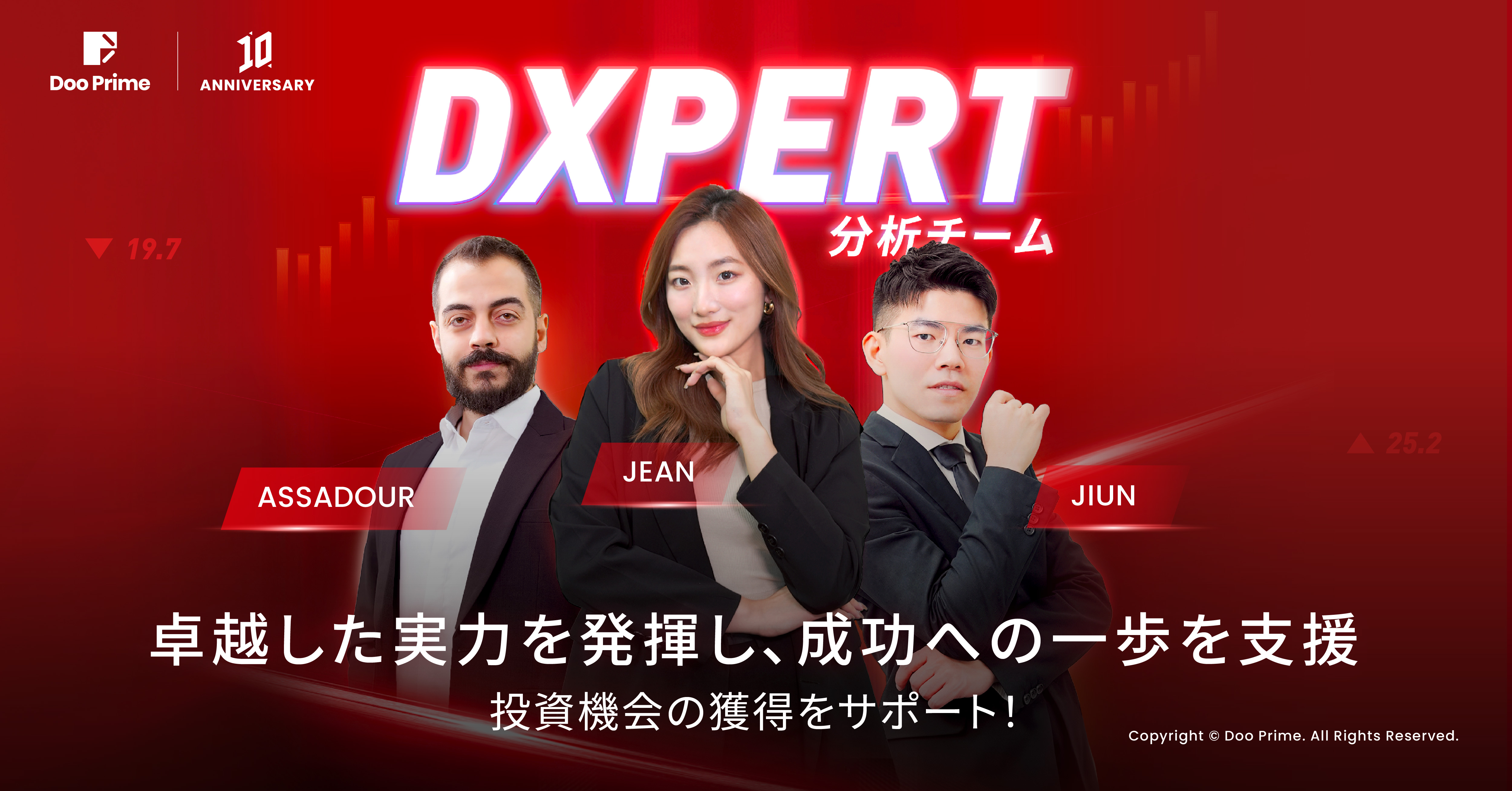 Doo PrimeのDXpert 分析チームが、最新の市場動向を解析