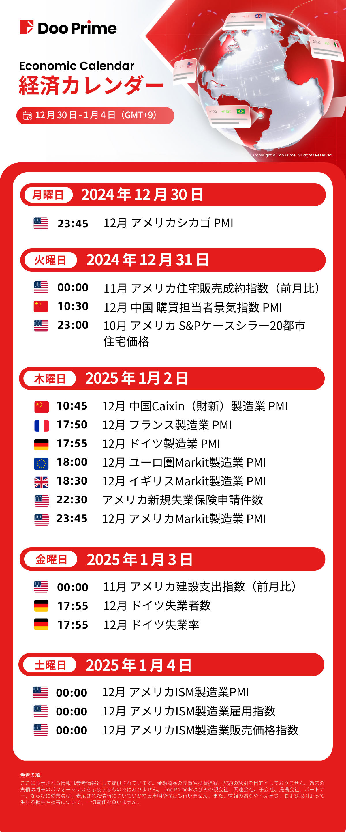 経済カレンダー12月30日ｰ1月4日（GMT＋9）　