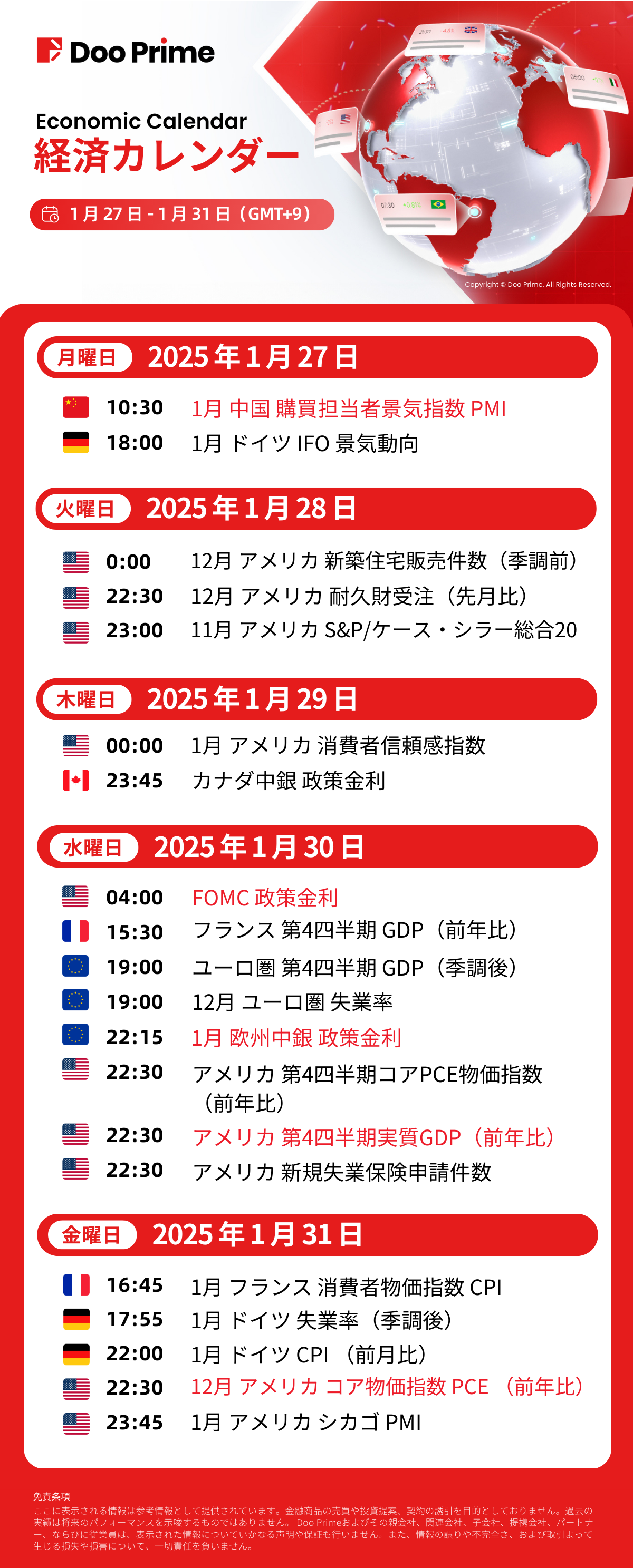 経済カレンダー | 1 月 27 日 – 1 月 31 日（GMT+9）