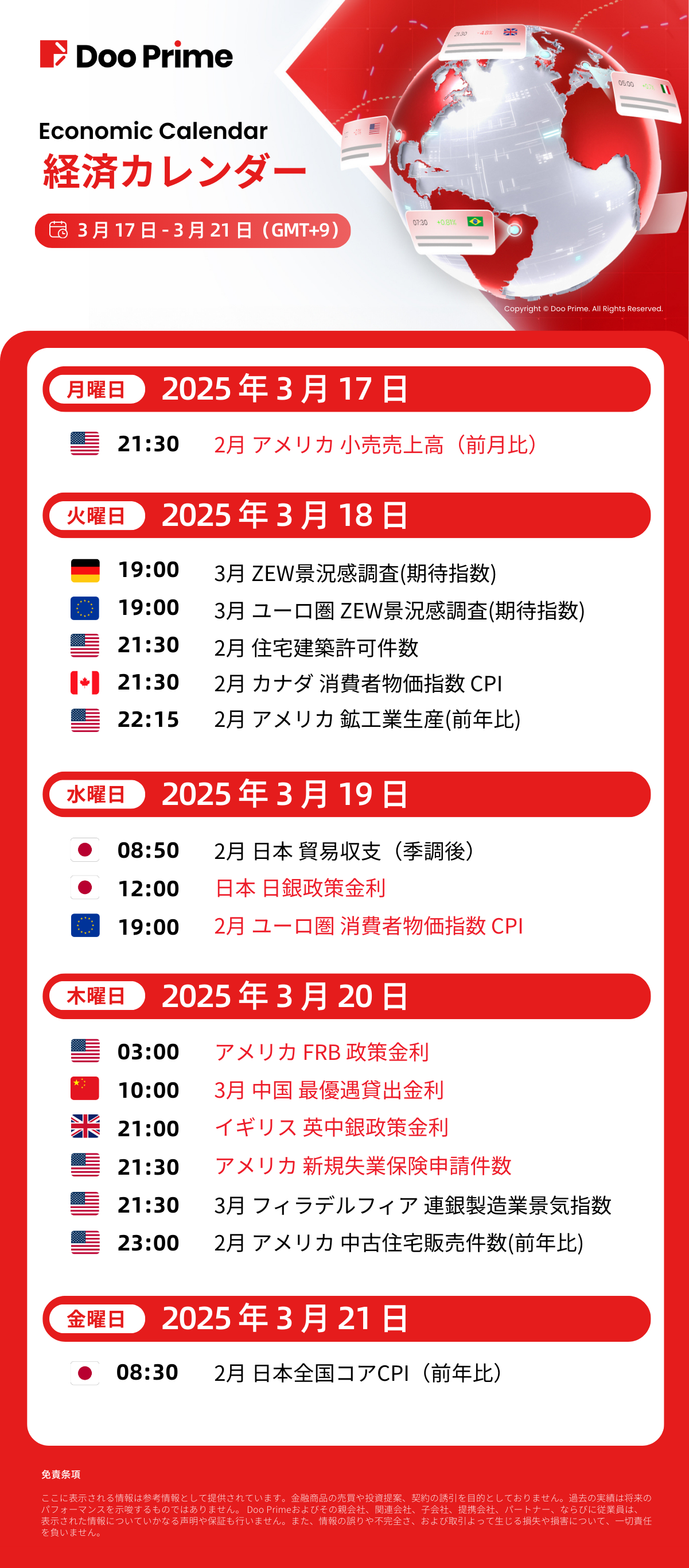 経済カレンダー | 3月17日 – 3月21日(GMT+9)
