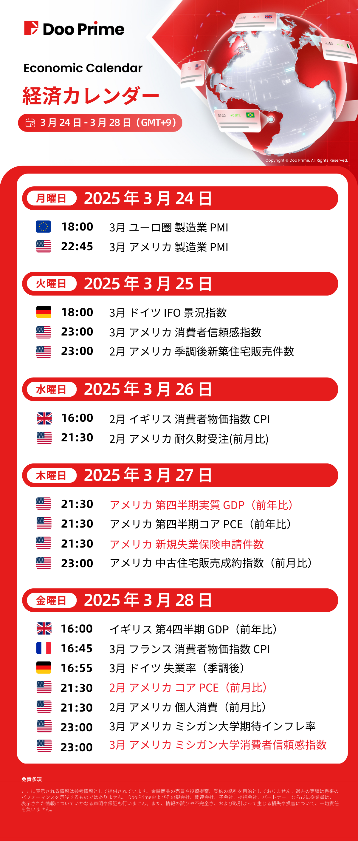 経済カレンダー | 3月24日 – 3月28日（GMT+9）