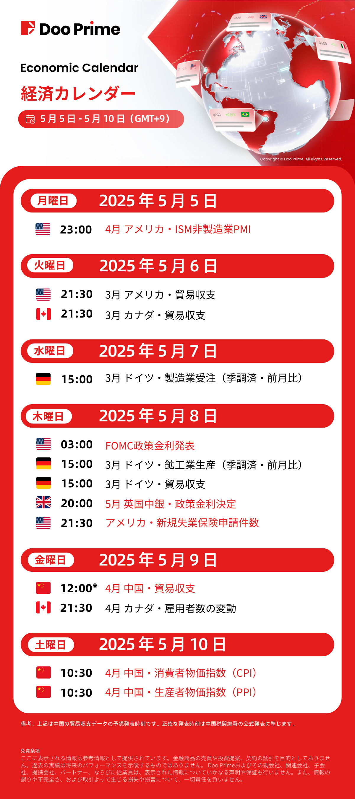 経済カレンダー | 5月5日 – 5月10日（GMT+9）