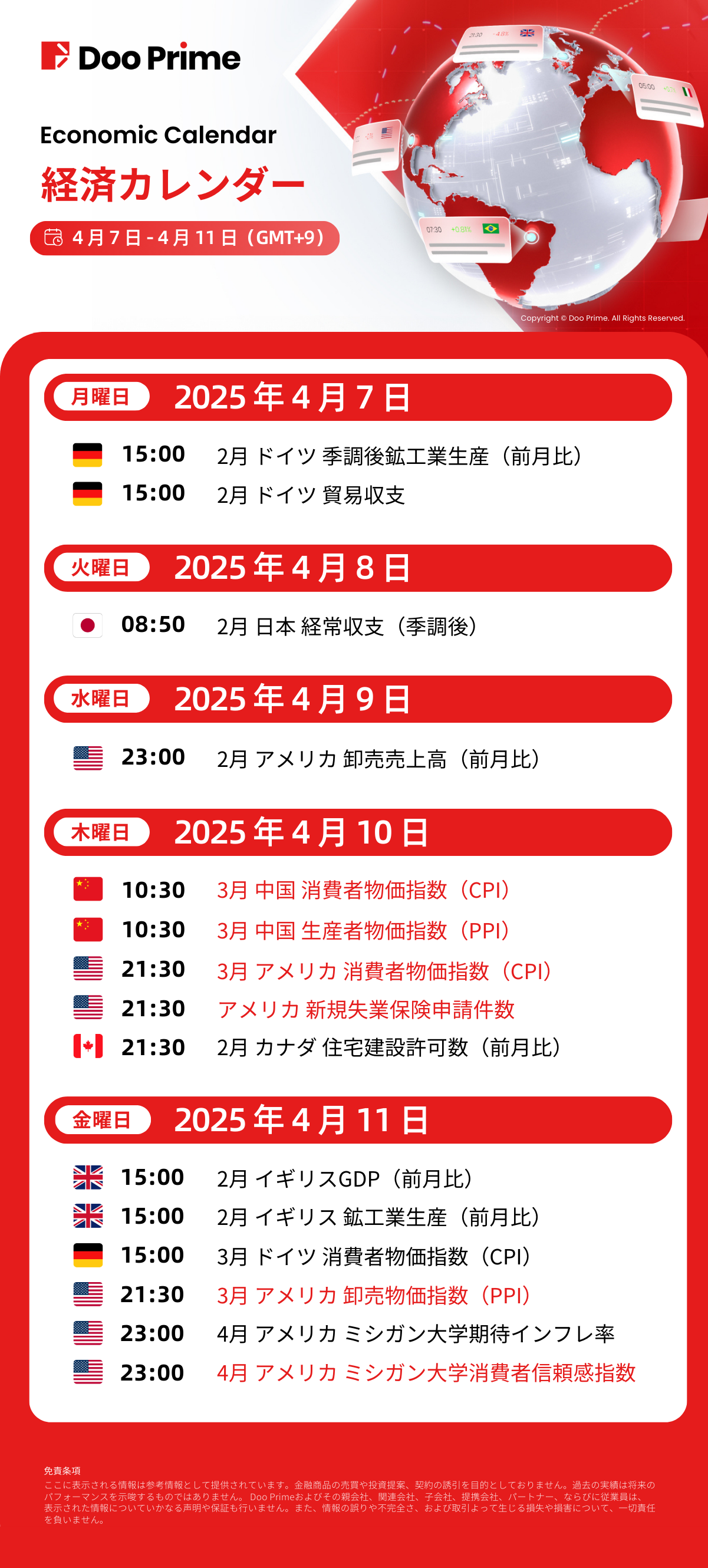 経済カレンダー | 4月7日 – 4月11日（GMT+9）