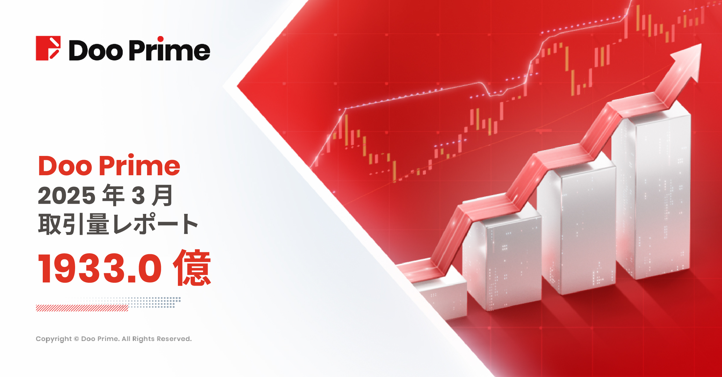 Doo Prime 取引量レポート | 2025 年 3 月取引量レポート