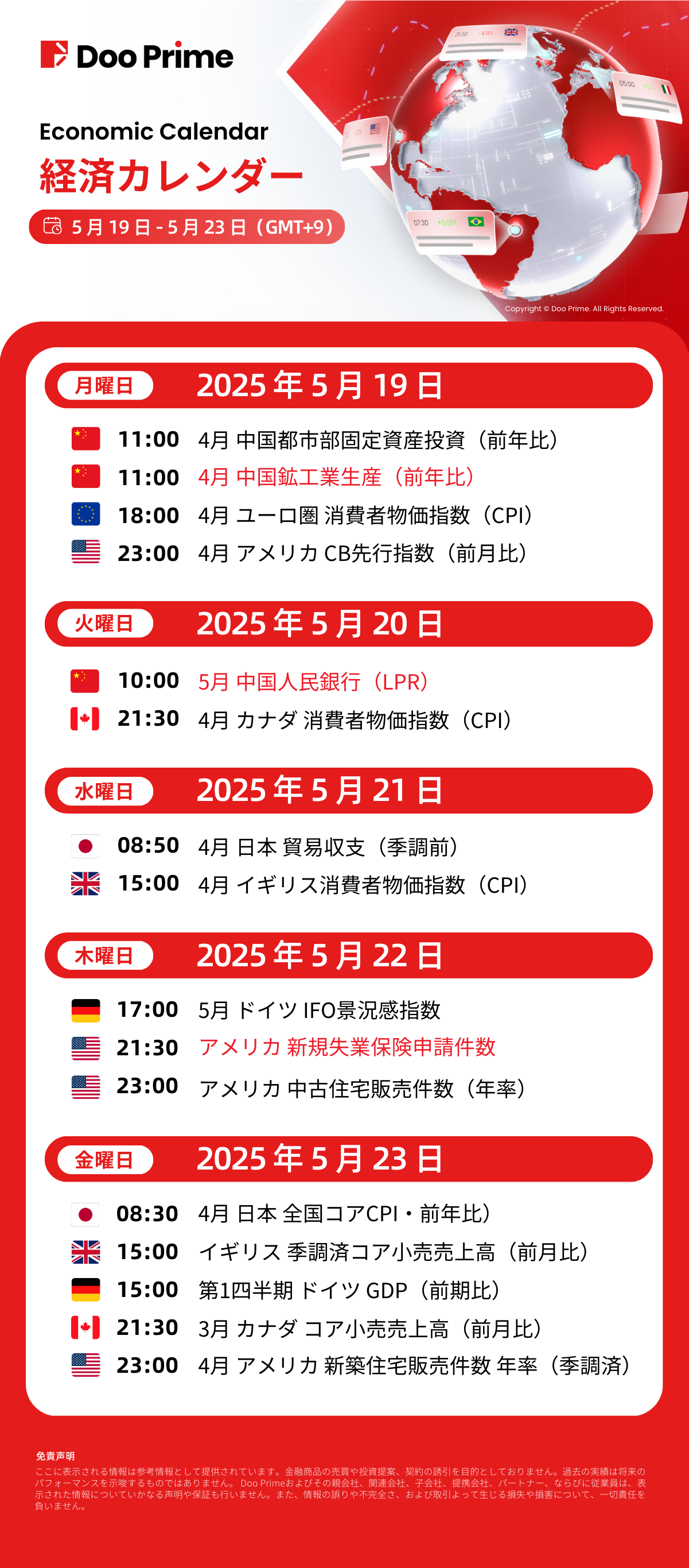 経済カレンダー | 5月19日 – 5月23日（GMT+9）