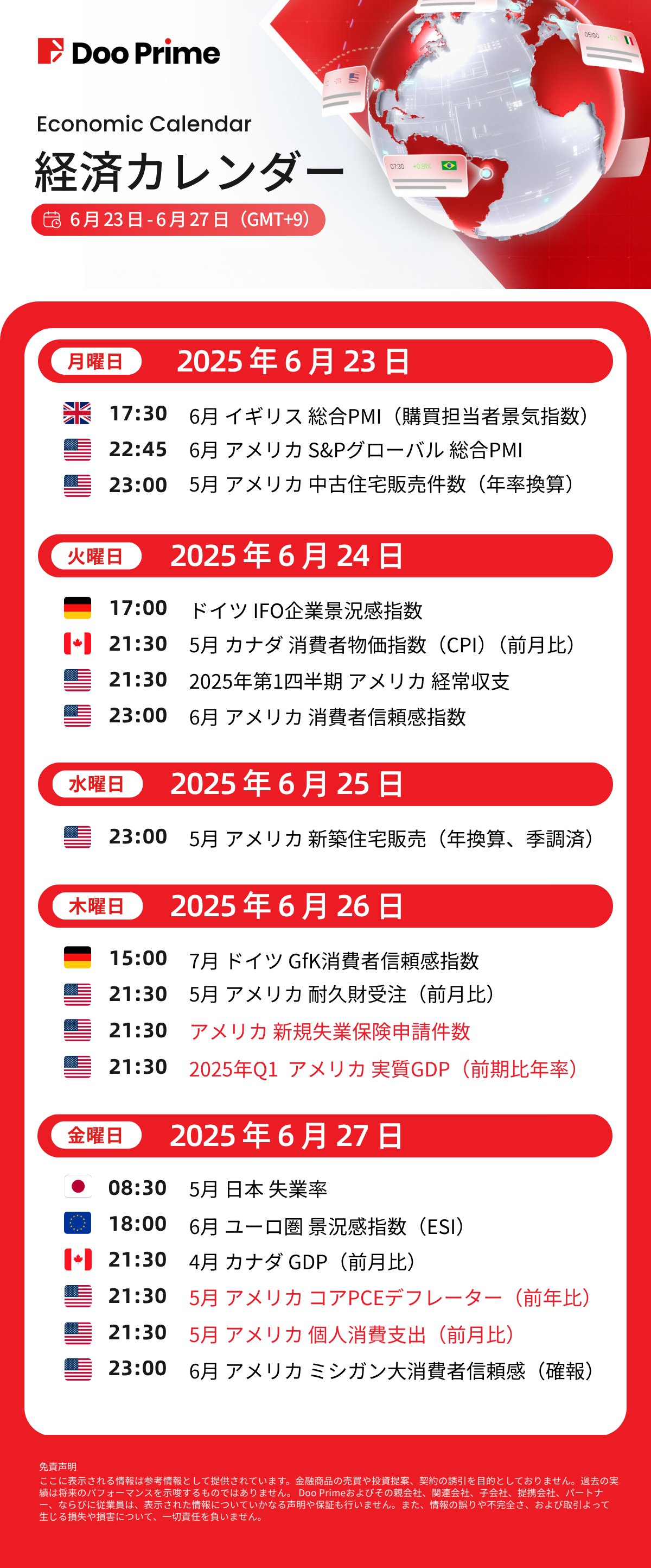 経済カレンダー | 6月23日 – 6月27日（GMT+9）