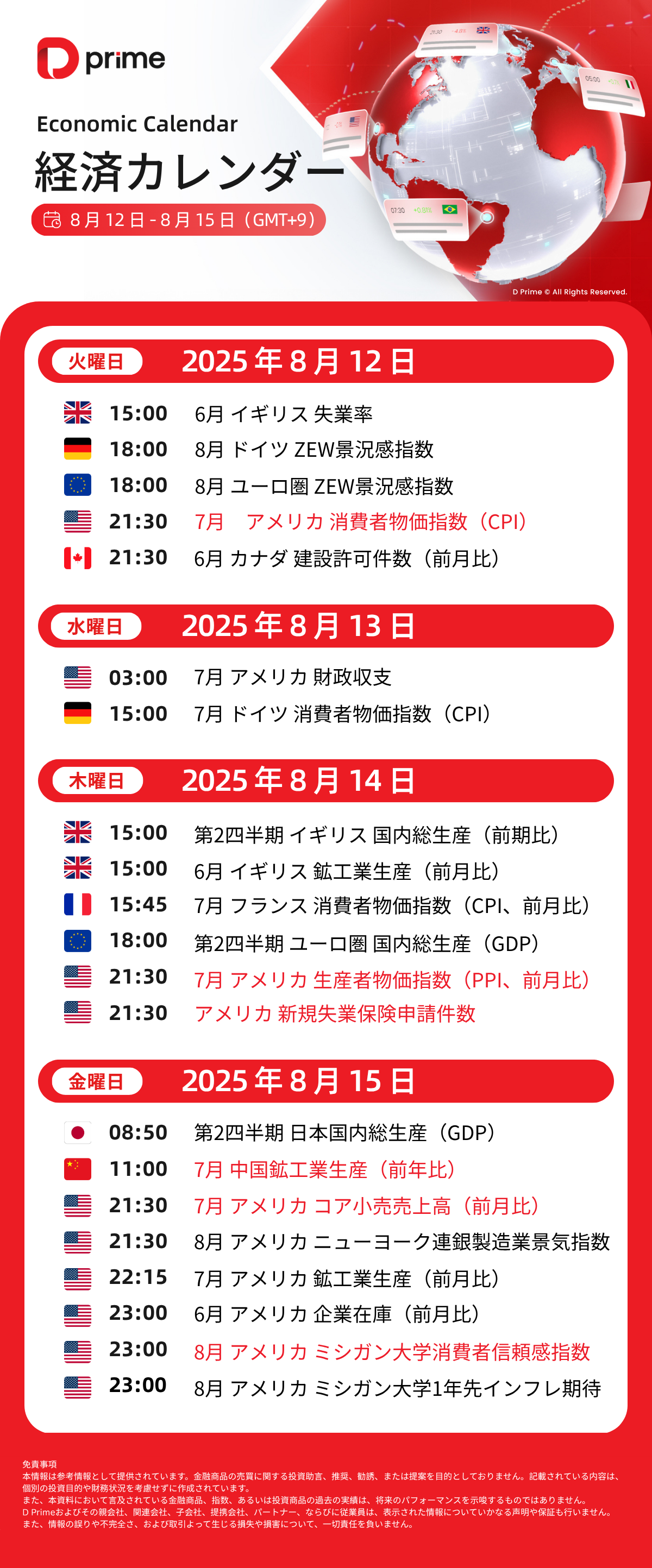 経済カレンダー | 8 月 12 日 – 8 月 15 日(GMT+9)