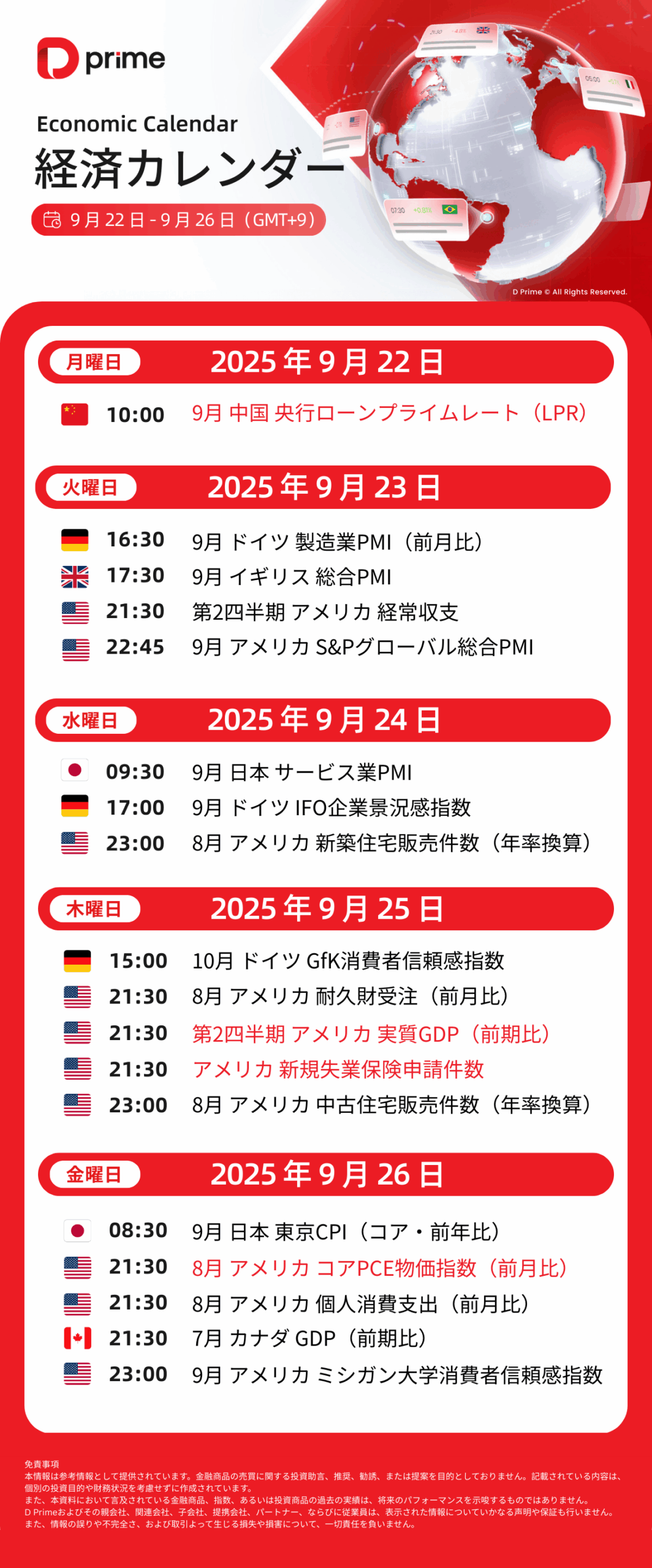 経済カレンダー | 9 月 22 日 – 9 月 26 日(GMT+9)