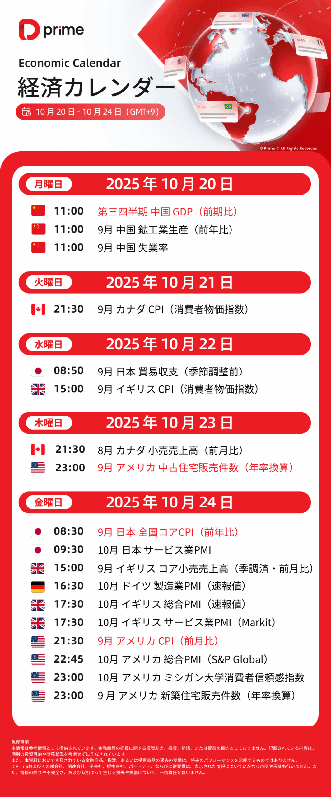 経済カレンダー | 10 月 20 日 – 10 月 24 日(GMT+9)