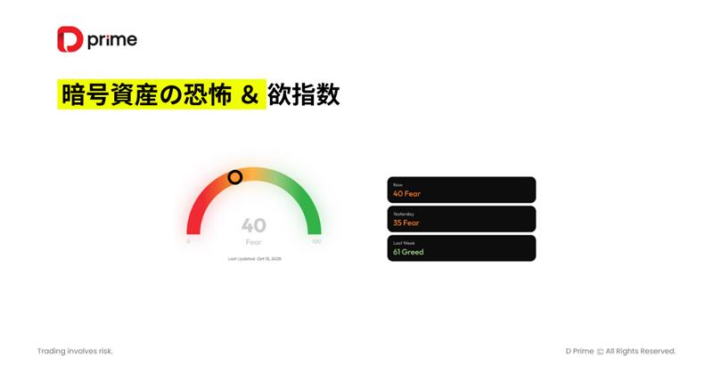 暴落で時価総額190円消失──次の反発はもう始まっているのか?