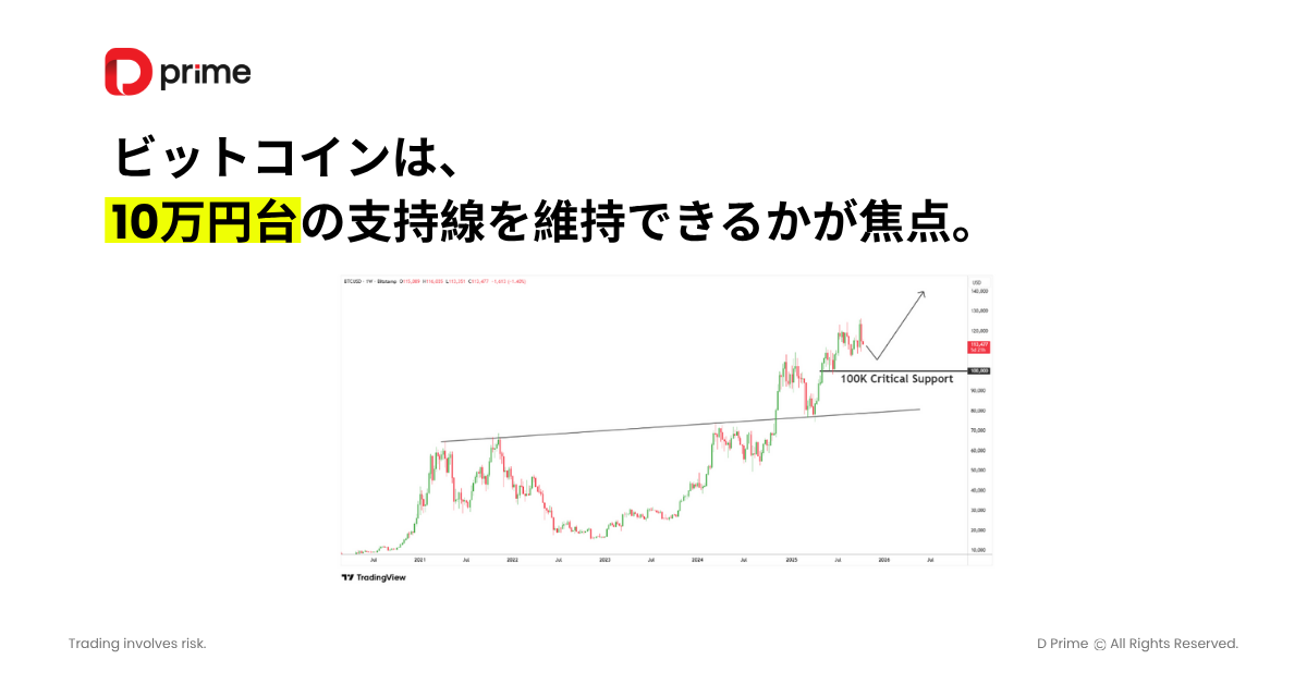 暴落で時価総額190円消失──次の反発はもう始まっているのか?
